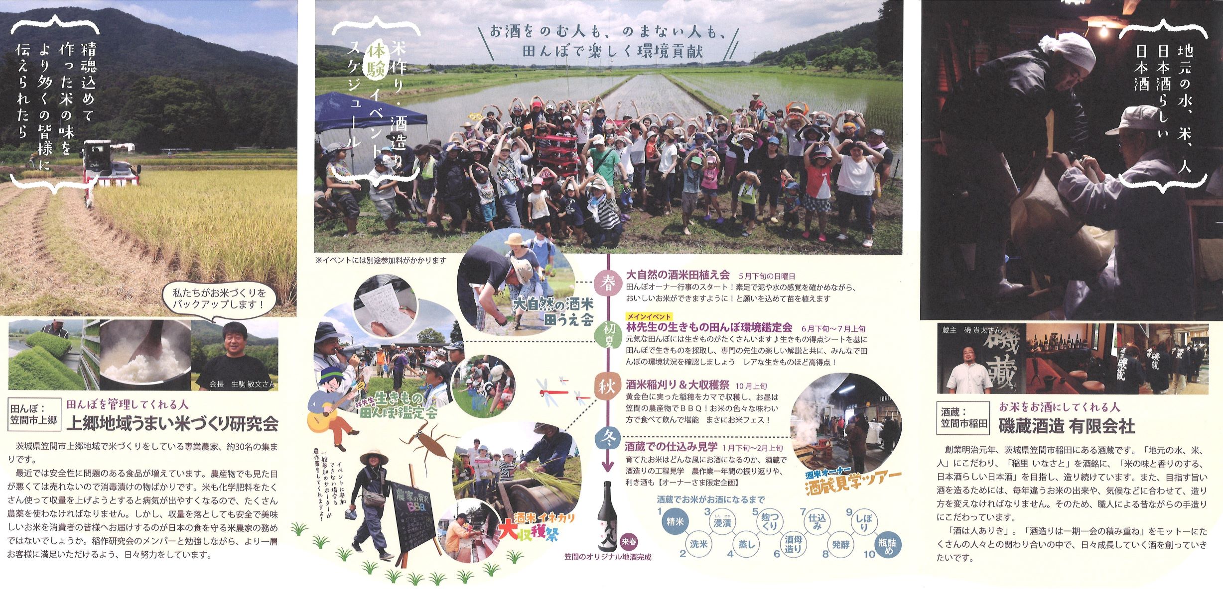 田植え稲刈りごはん